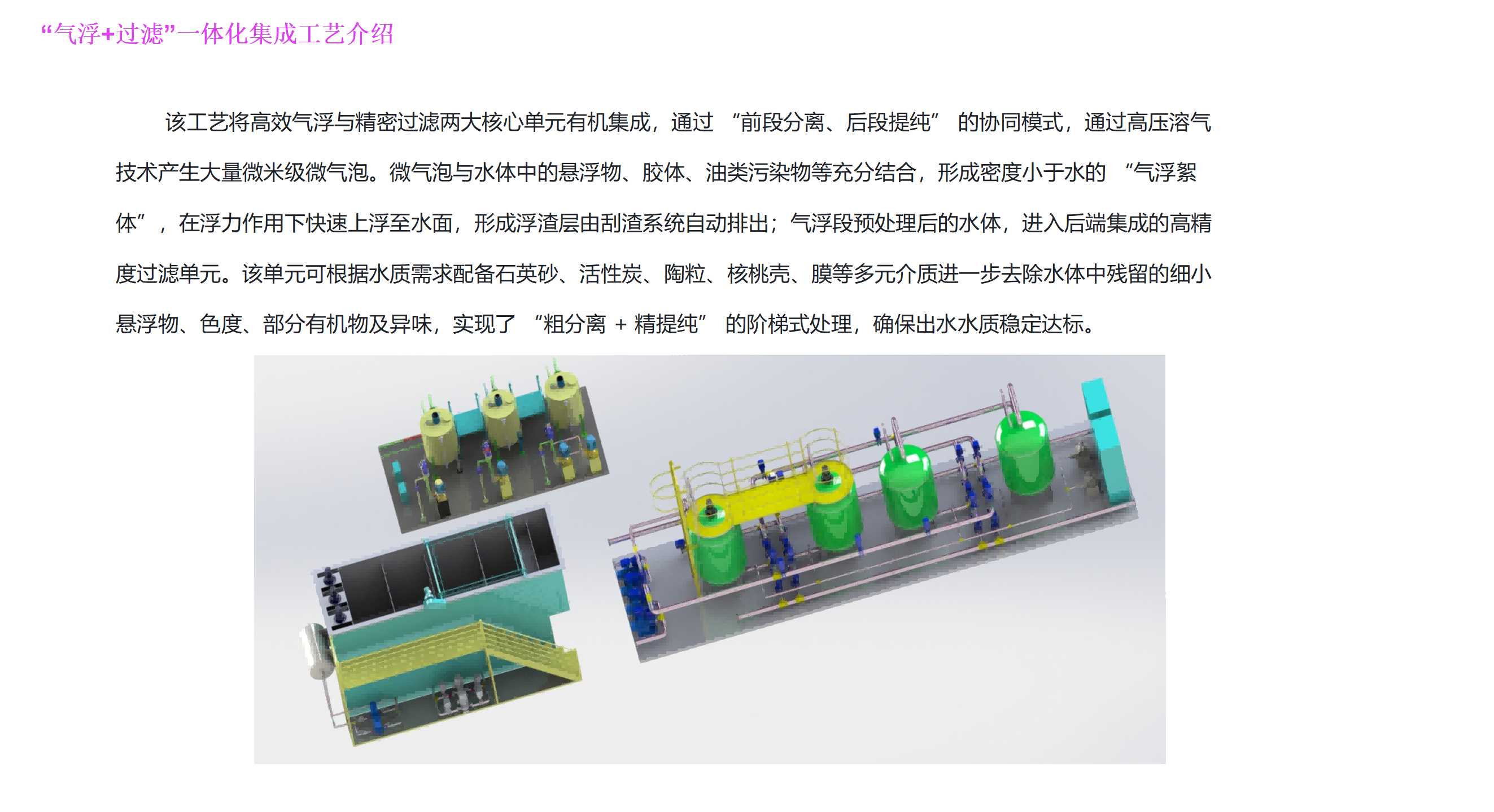 采出水溶气气浮+过滤一体化集成工艺_02(2).png